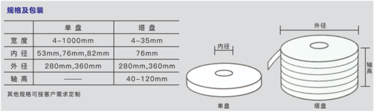 1667874617952762.png 特性.png