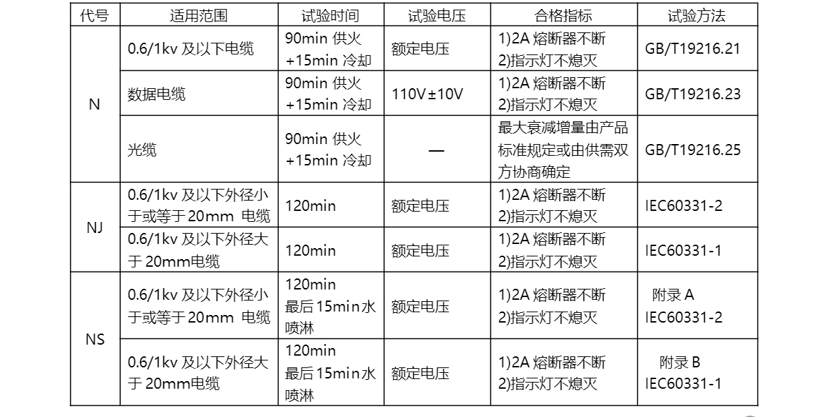 1668391144544433.png image.png