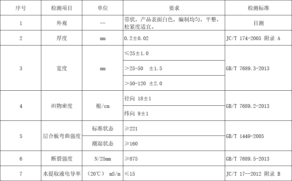 1671764618347462.png 2.png